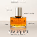 Hindsight Beauquet Extrait de Parfum 50ml